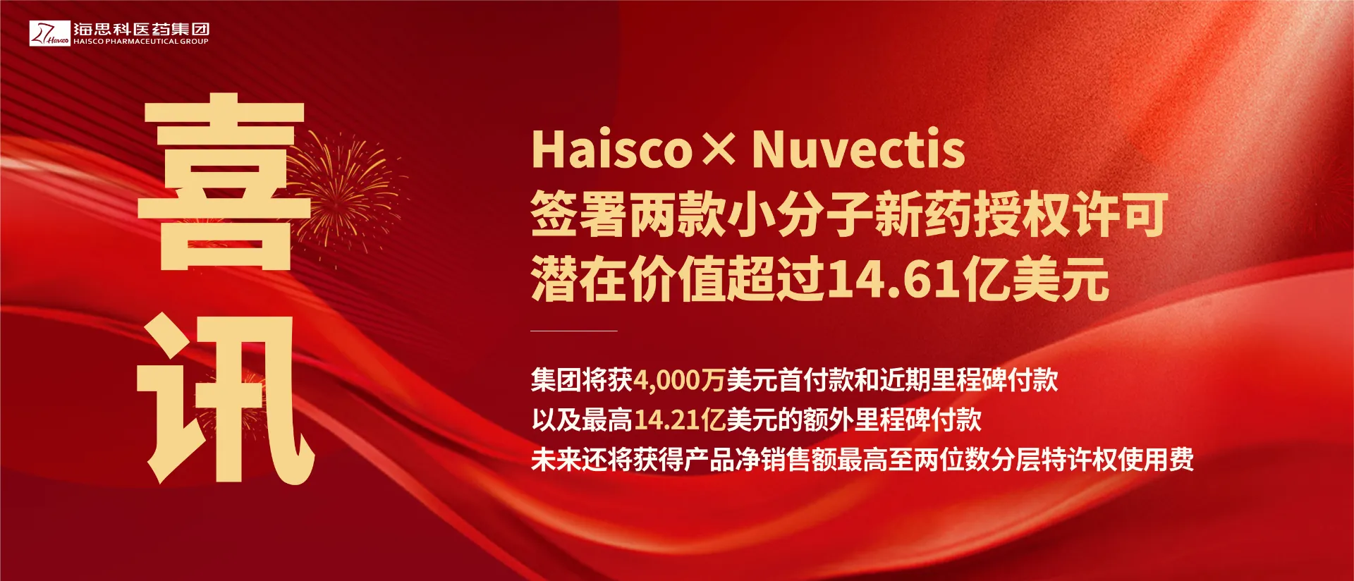 海思科与Nuvectis就两款小分子新药签署授权许可协议